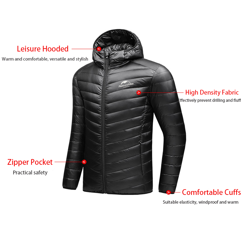 Naturehike jesienno-zimowa now – Winter Clothing Hiking recenzja i cena